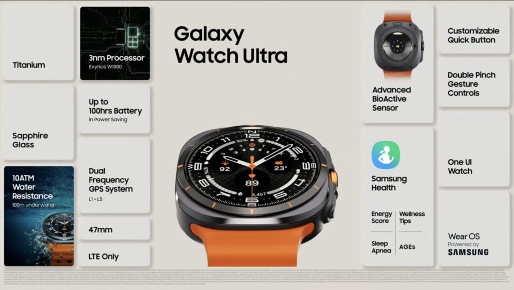 Samsung Watch key visual