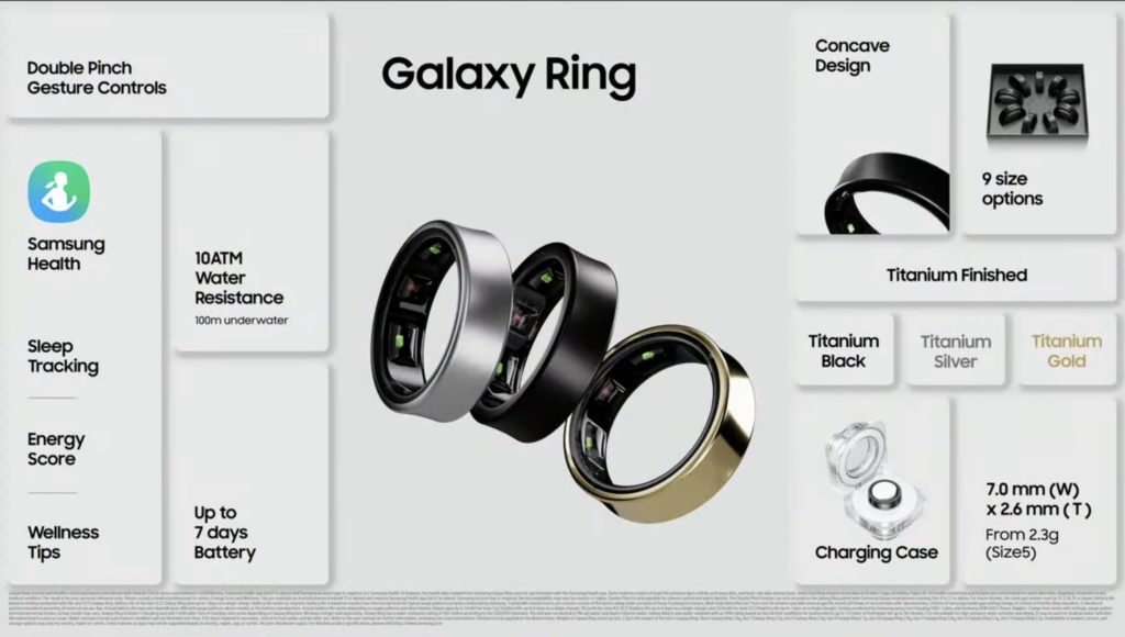 Synthèse Galaxy Ring