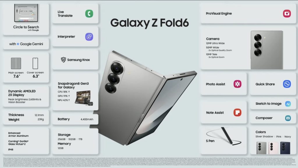 Samsung Galaxy Z Fold 6